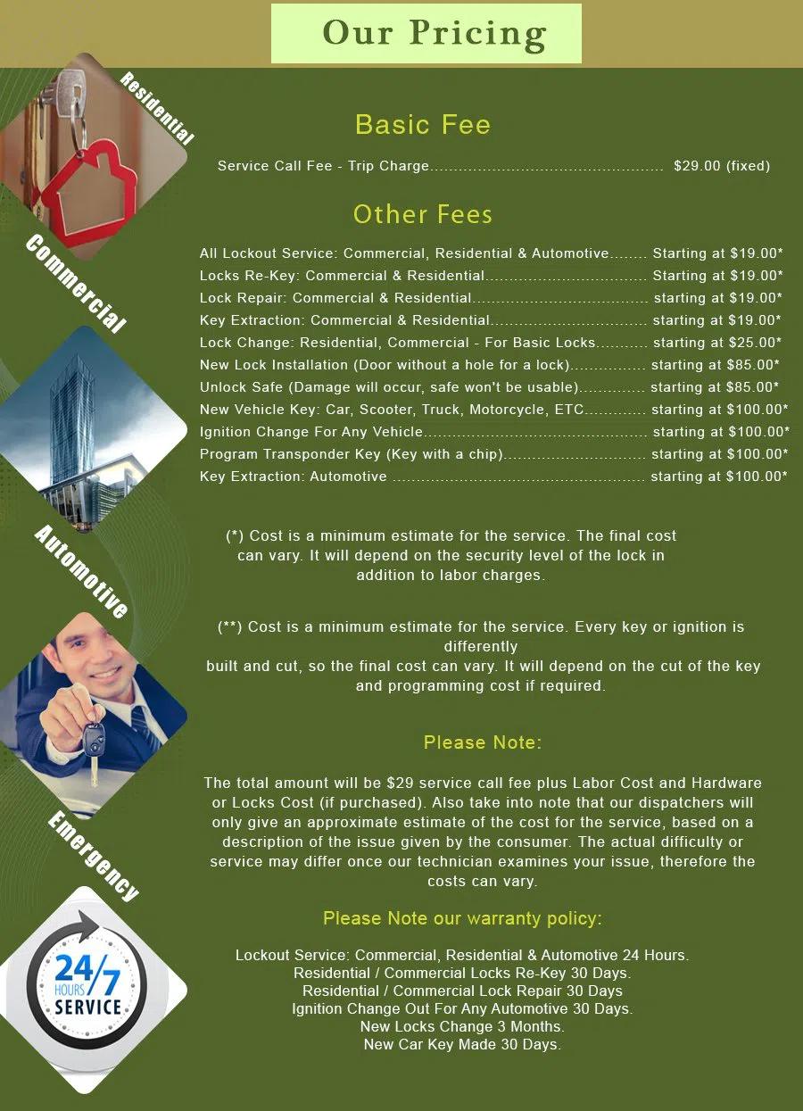 Thousand Oaks CA Locksmith Store Thousand Oaks, CA 805-912-5493